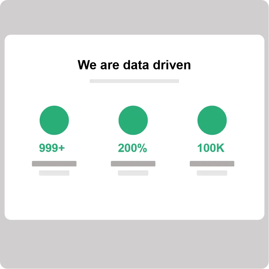 elementor数字数值模版