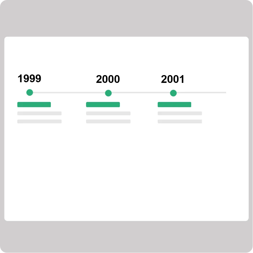 elementor时间线模版